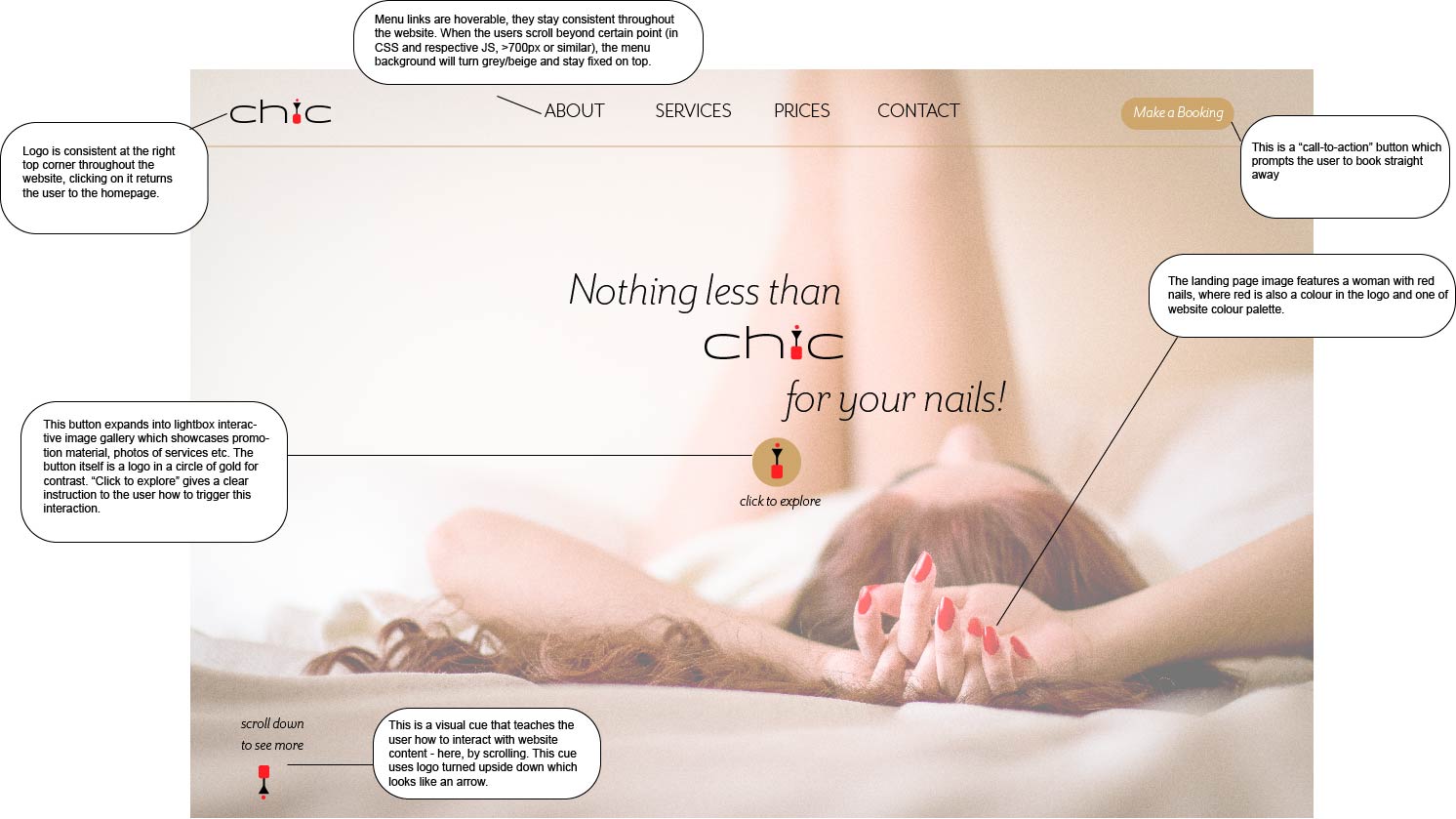 Chic Nails Salon